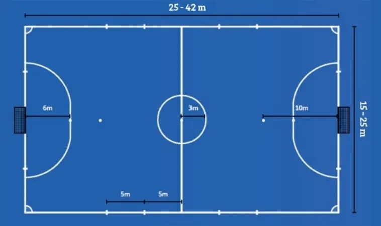 Kích Thước Sân Bóng Đá Futsal: Quy Định và Đặc Điểm Nổi Bật 2 Kích thước sân bóng đá futsal