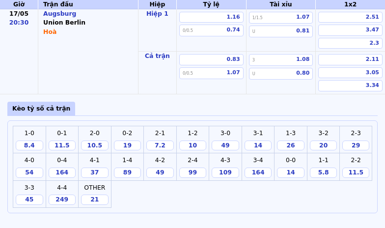Nhận định soi kèo trận đấu Augsburg vs Union Berlin 20:30 ngày 17/05 Cuộc chiến cân tài tại Bundesliga 2 Thông tin bảng tỷ lệ kèo bóng đá Augsburg vs Union Berlin